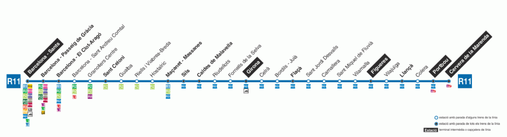 Mapa de paradas de la línea R11