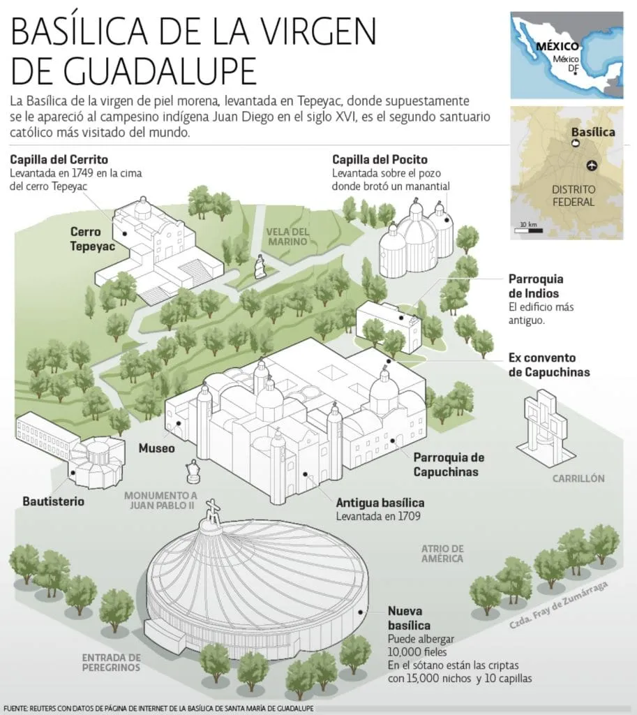 Mapa de la Basílica de Guadalupe