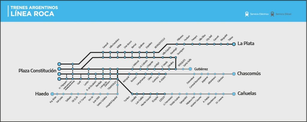 recorrido tren roca