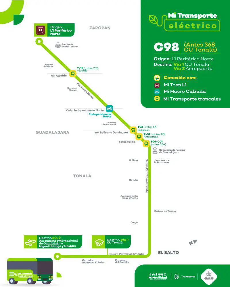 ruta del autobús c98