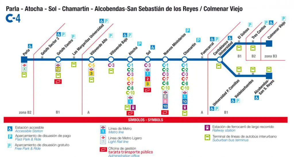 ¿Cómo llegar a Infanta Cristina en Parla en Autobús, Tren o Metro?