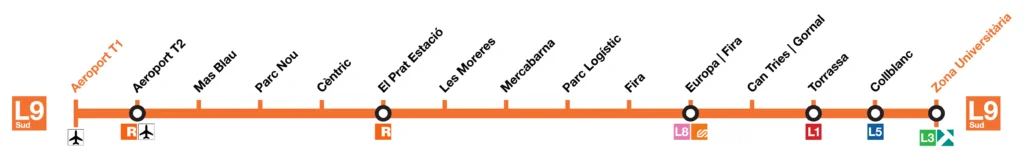 línea de metro para llegar al aeropuerto